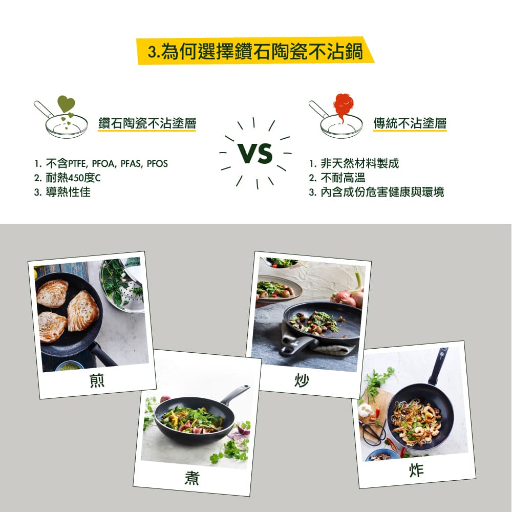 GREEN PAN GREEN CHEF 東京木紋 平煎鍋 奶油白 不沾鍋 28cm 