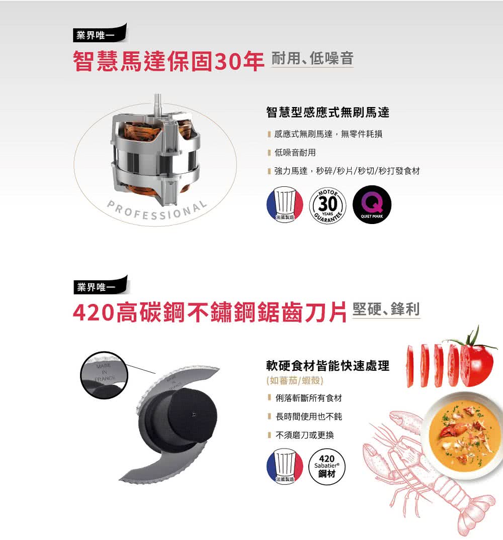 法國Magimix  CS3200XL 萬用食物處理機(紅) 一機多用