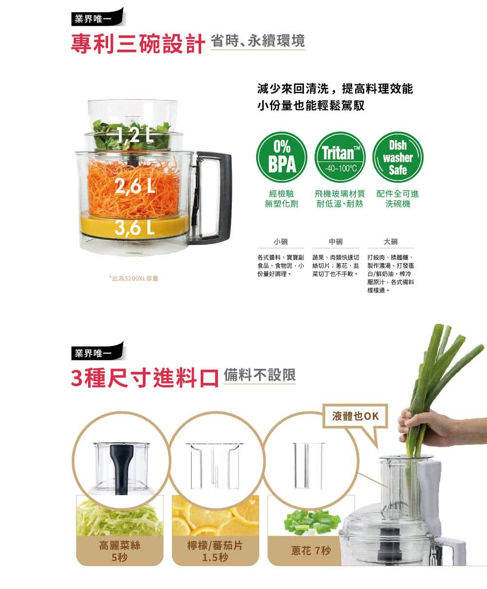法國Magimix  CS3200XL 萬用食物處理機(紅) 一機多用