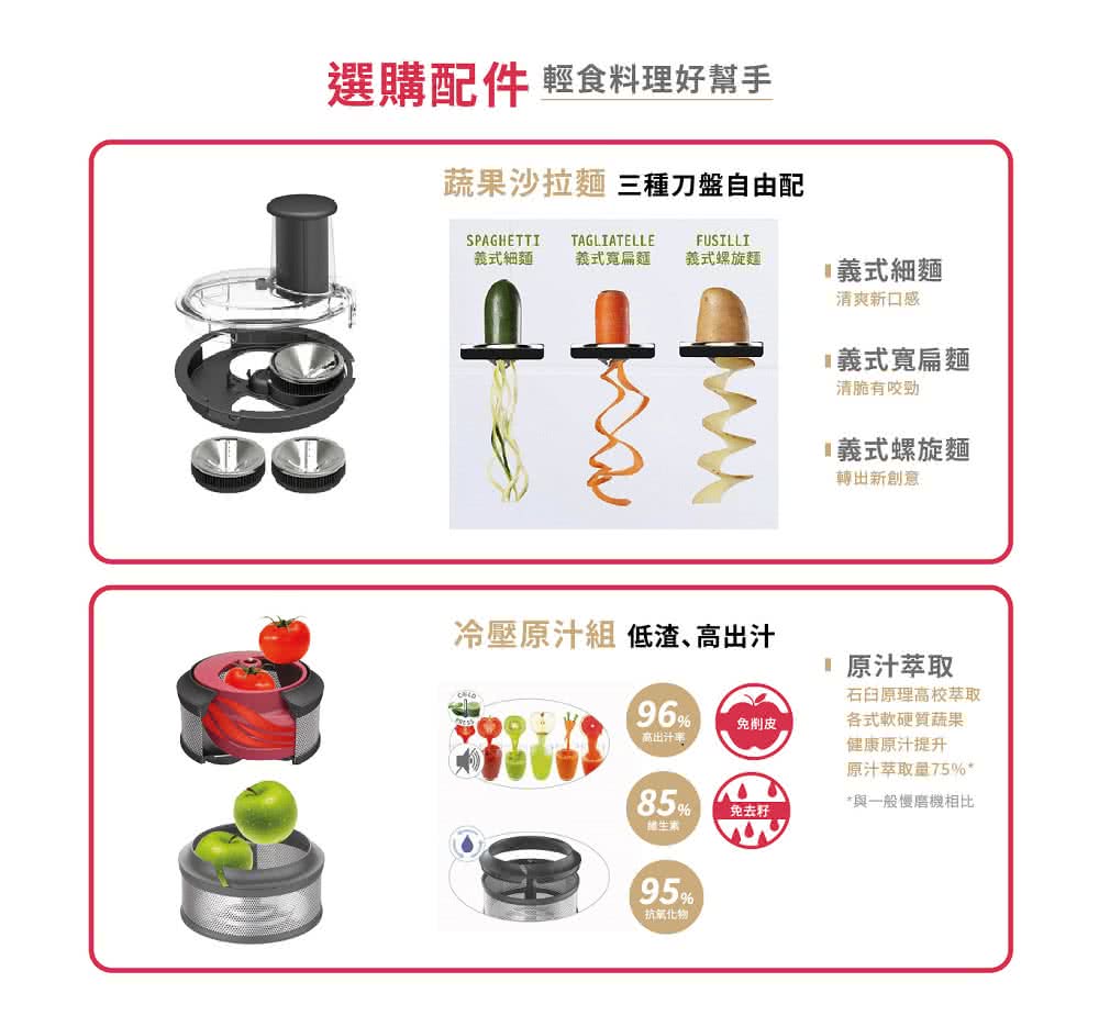 法國Magimix  CS3200XL 萬用食物處理機(白) 一機多用