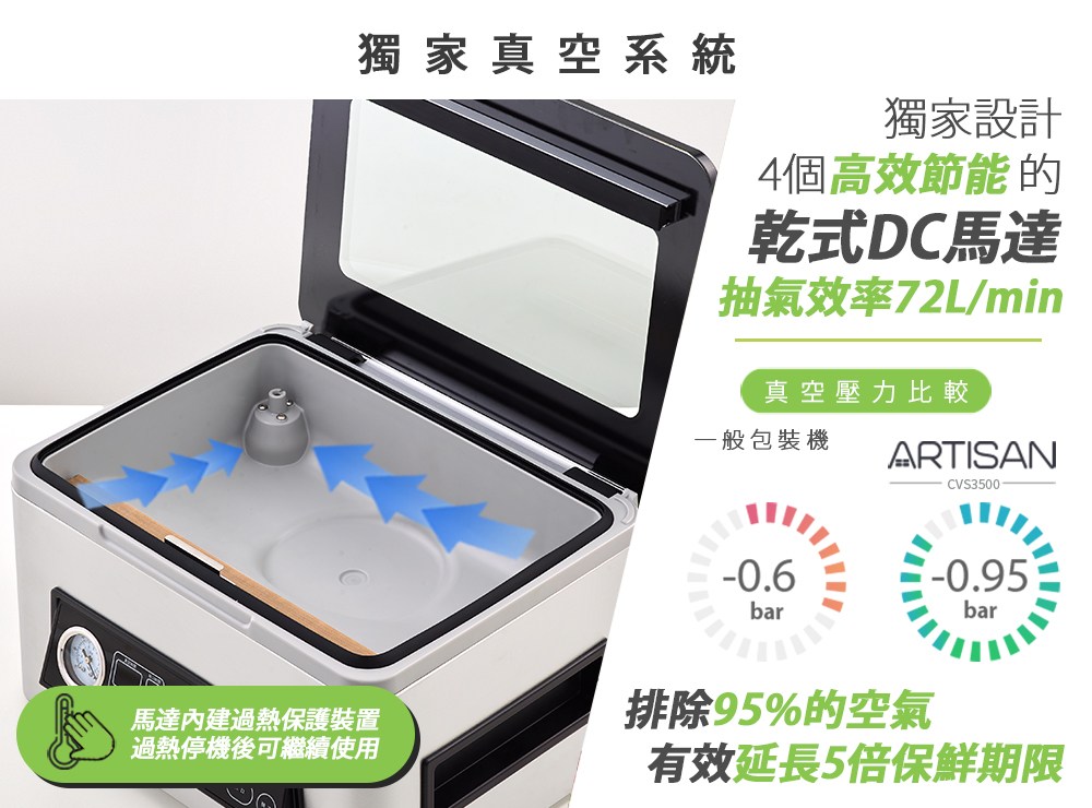 ARTISAN 乾濕兩用 真空包裝機 cvs4300 cvs3500