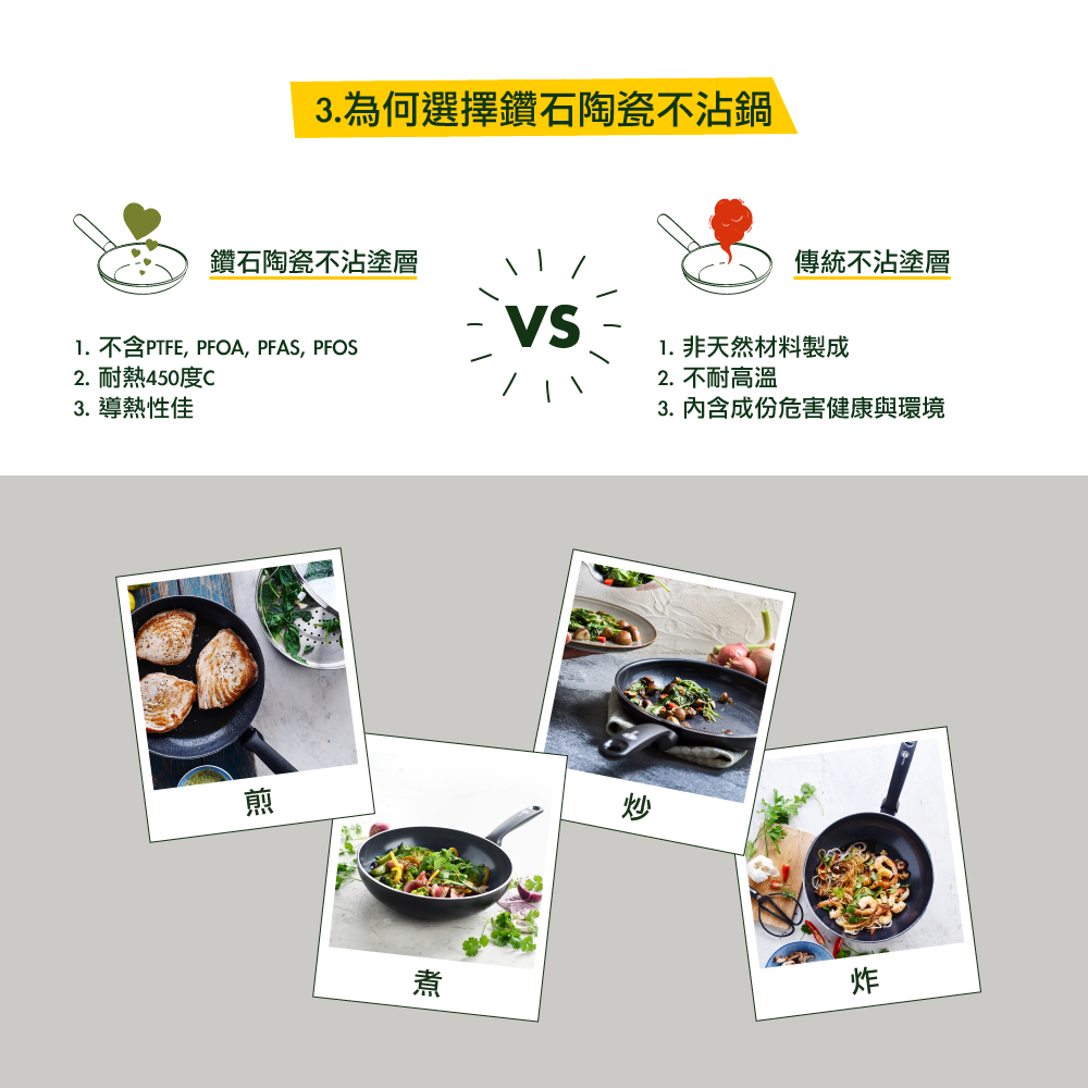 GREEN PAN GREEN CHEF 東京木紋 牛奶鍋 奶油白 湯鍋 不沾鍋 鑽石陶瓷 16cm