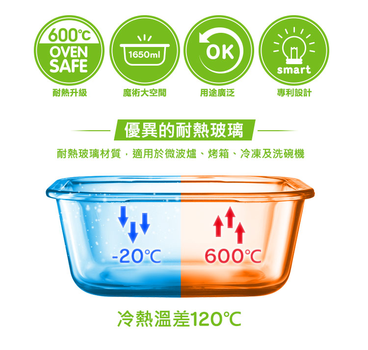 玻璃保鮮盒 康寧 Snapware 分隔玻璃保鮮盒 分隔保鮮盒