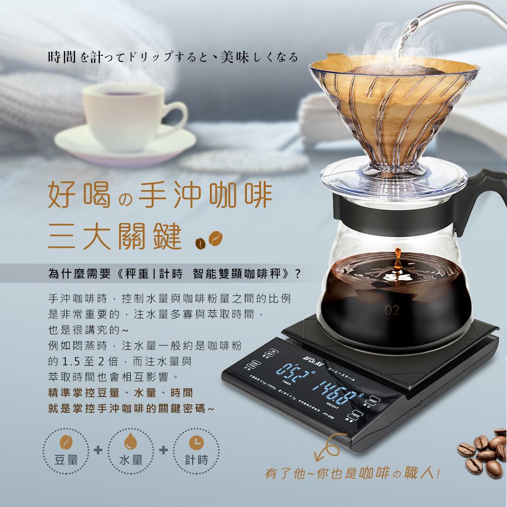 Dr.Av 聖岡科技 咖啡秤 電子秤 防水秤