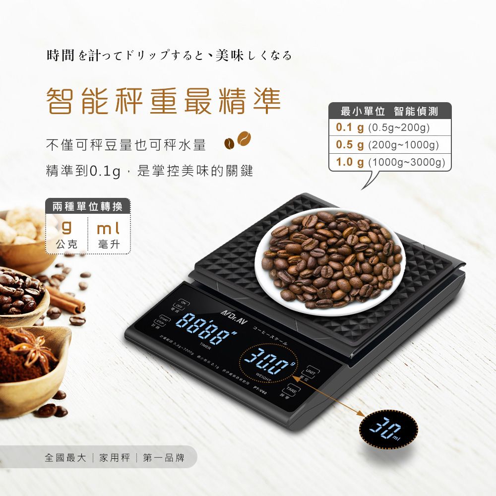 Dr.Av 聖岡科技 咖啡秤 電子秤 防水秤