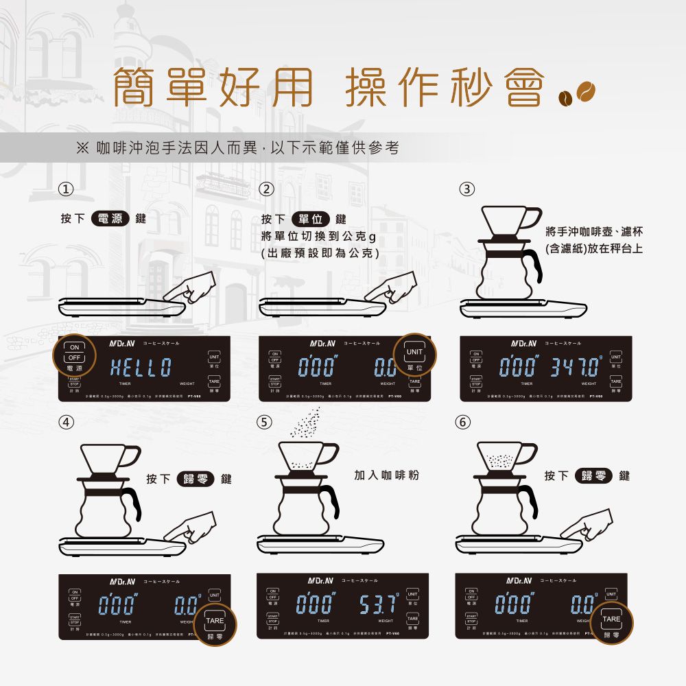Dr.Av 聖岡科技 咖啡秤 電子秤 防水秤