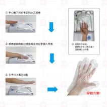 日本電力氣動式-手套主機