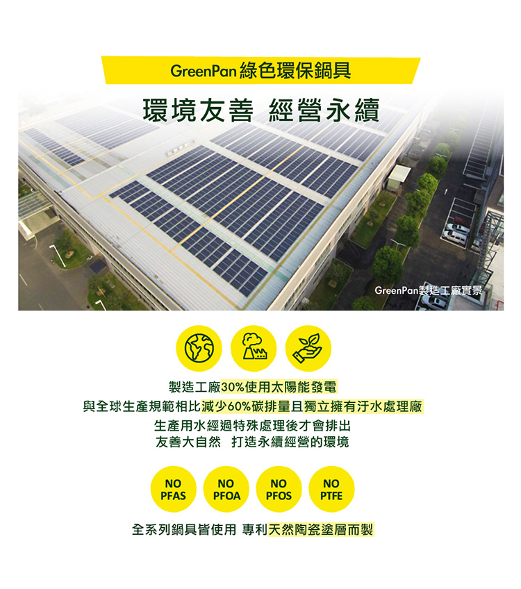 GREEN PAN GREEN CHEF 東京木紋 玉子燒鍋 奶油白 湯鍋 不沾鍋 鑽石陶瓷 