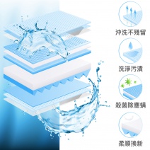 微蛋白酵素洗衣膠囊(48顆/組)-2盒組