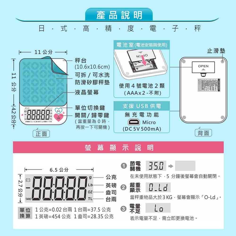 電子秤 聖岡 高精度 甜點秤 微量秤