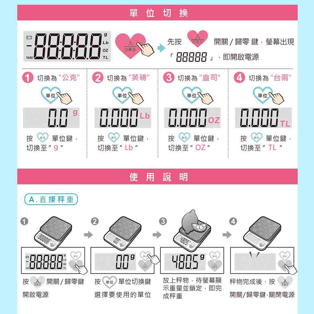 電子秤 聖岡 高精度 甜點秤 微量秤