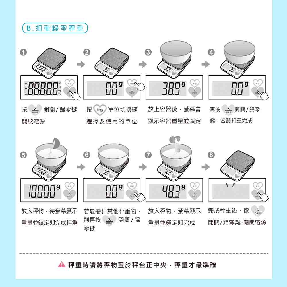 電子秤 聖岡 高精度 甜點秤 微量秤