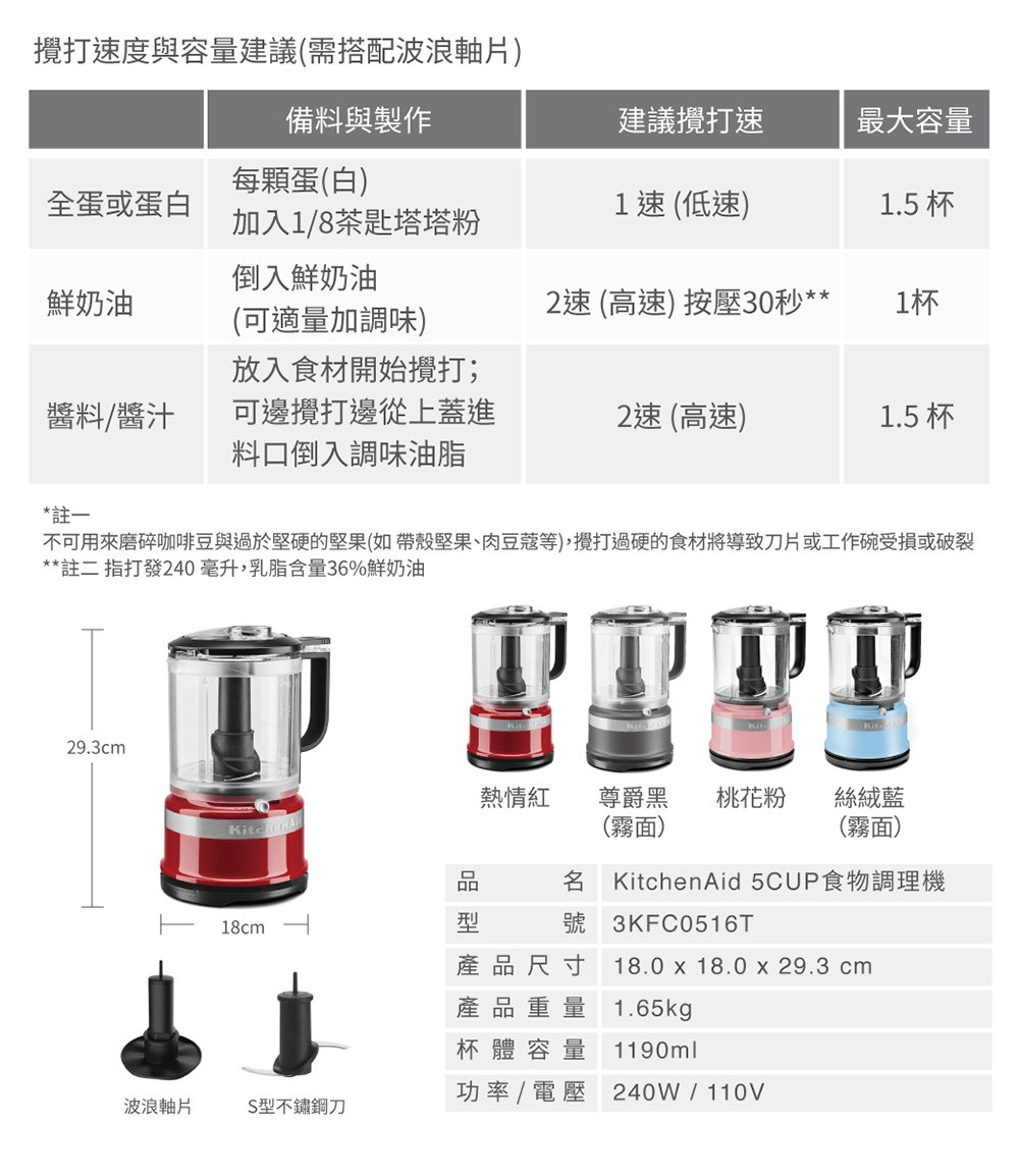 調理機 果汁機 攪拌機 食物調理機 KitchenAid
