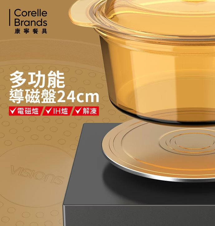 導磁板 導磁盤 節能盤