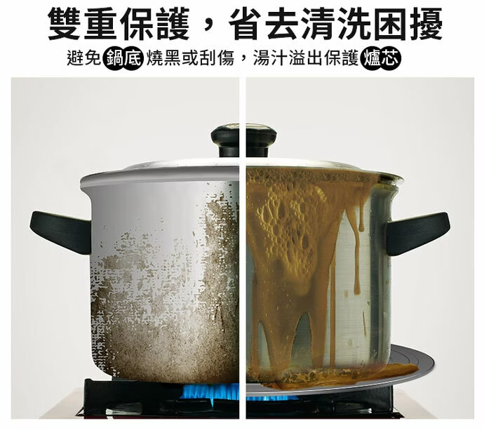導磁板 導磁盤 節能盤