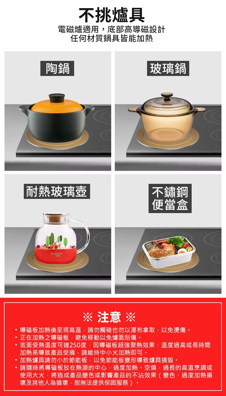 導磁板 導磁盤 節能盤
