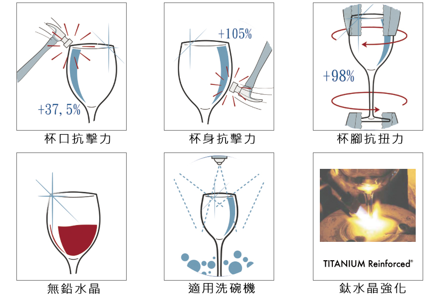 威士忌杯 烈酒杯