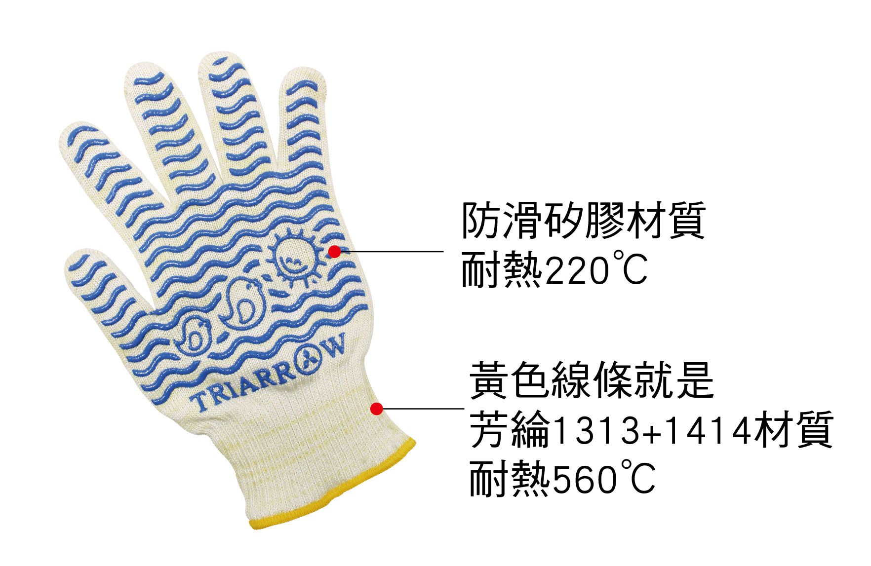 隔熱手套 棉紗手套 止滑手套