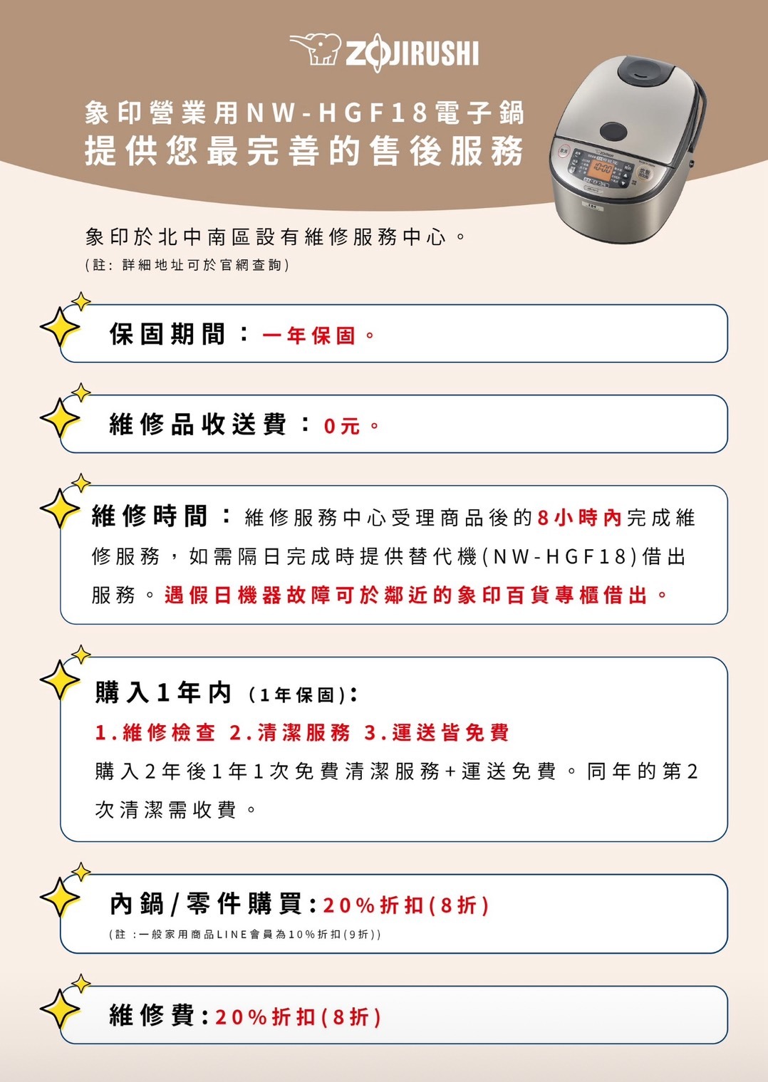 電子鍋 煮飯鍋 炊飯鍋 象印