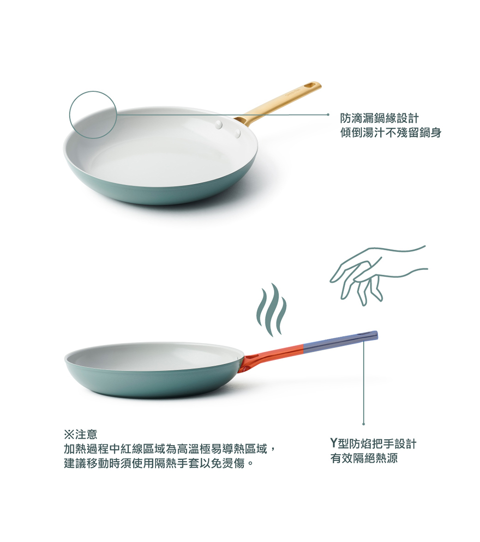 平煎鍋 平底鍋 GreenPan