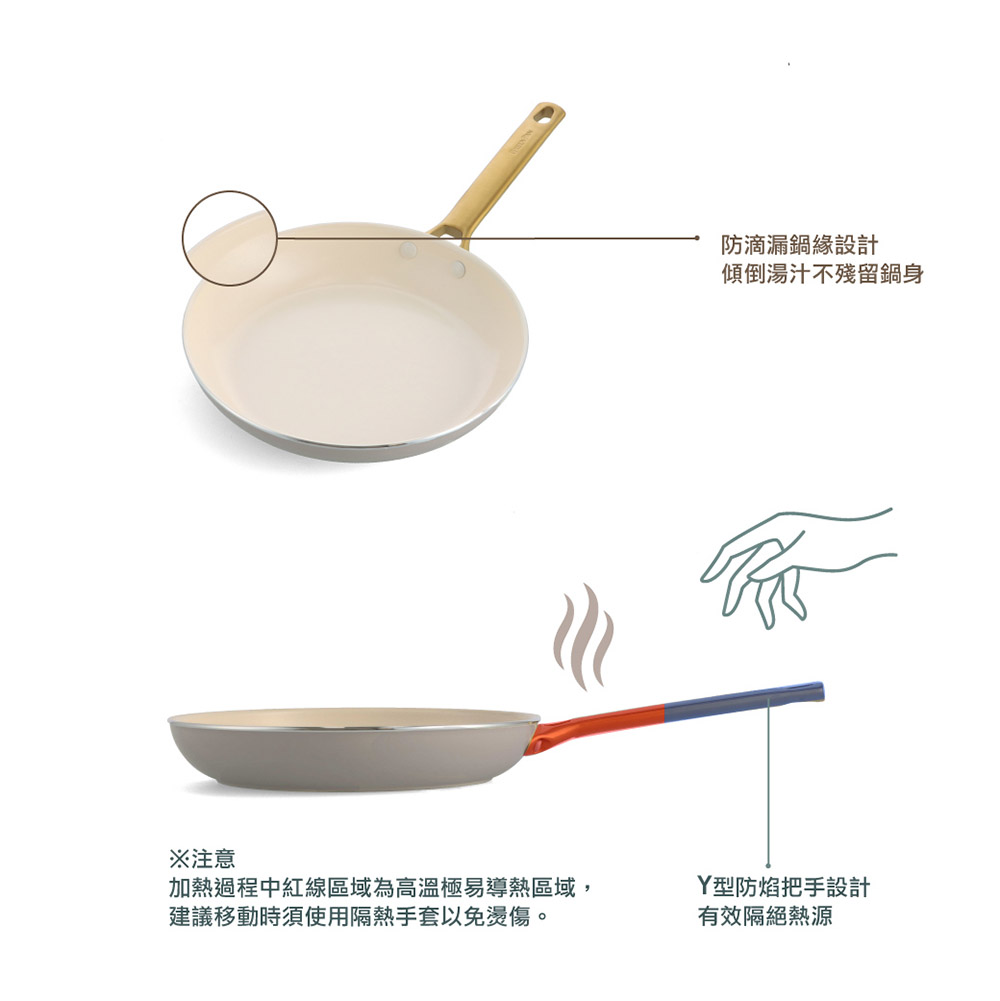 平煎鍋 平底鍋 GreenPan
