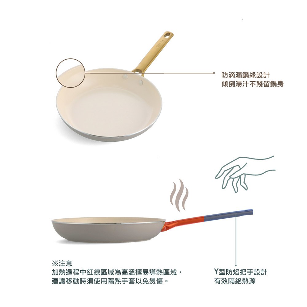 平煎鍋 平底鍋 GreenPan