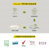 【GreenPan】東京木紋平煎鍋(不含蓋)(奶油白)-Φ26x4.