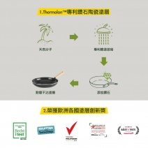 【GreenPan】東京木紋平煎鍋(不含蓋)(鋯石黑)-Φ26x4.