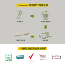 【GreenPan】東京木紋牛奶鍋(不含蓋)(奶油白)-Φ16xH1
