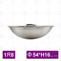 測試資料 20251222