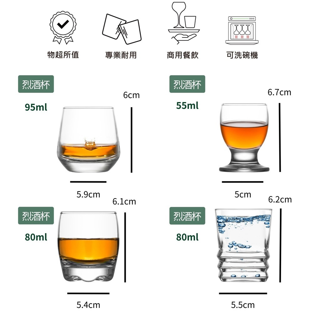威士忌 白蘭地 伏特加 烈酒