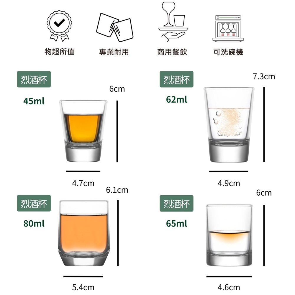威士忌 白蘭地 伏特加 烈酒