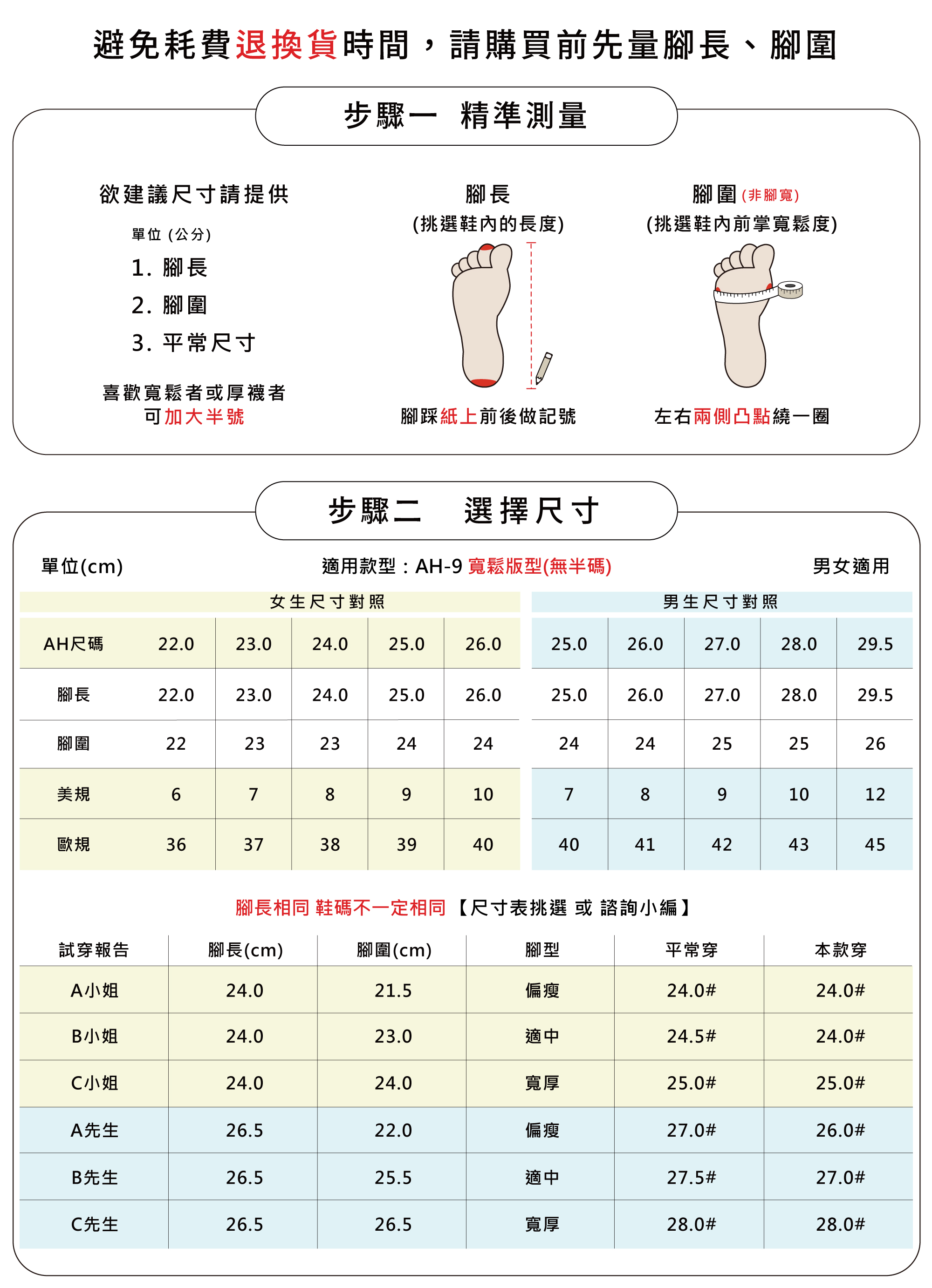 廚師鞋 防水鞋 防護鞋 安全鞋