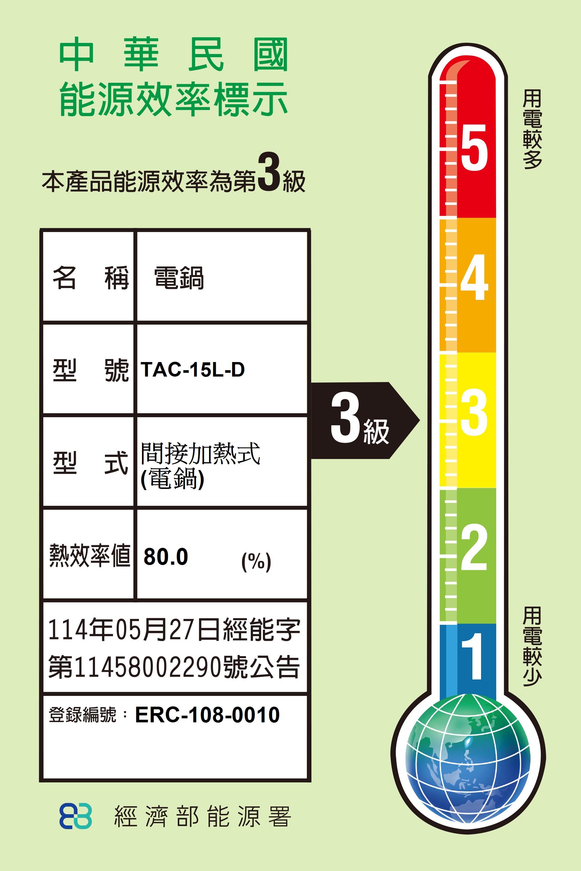 大同電鍋 電鍋