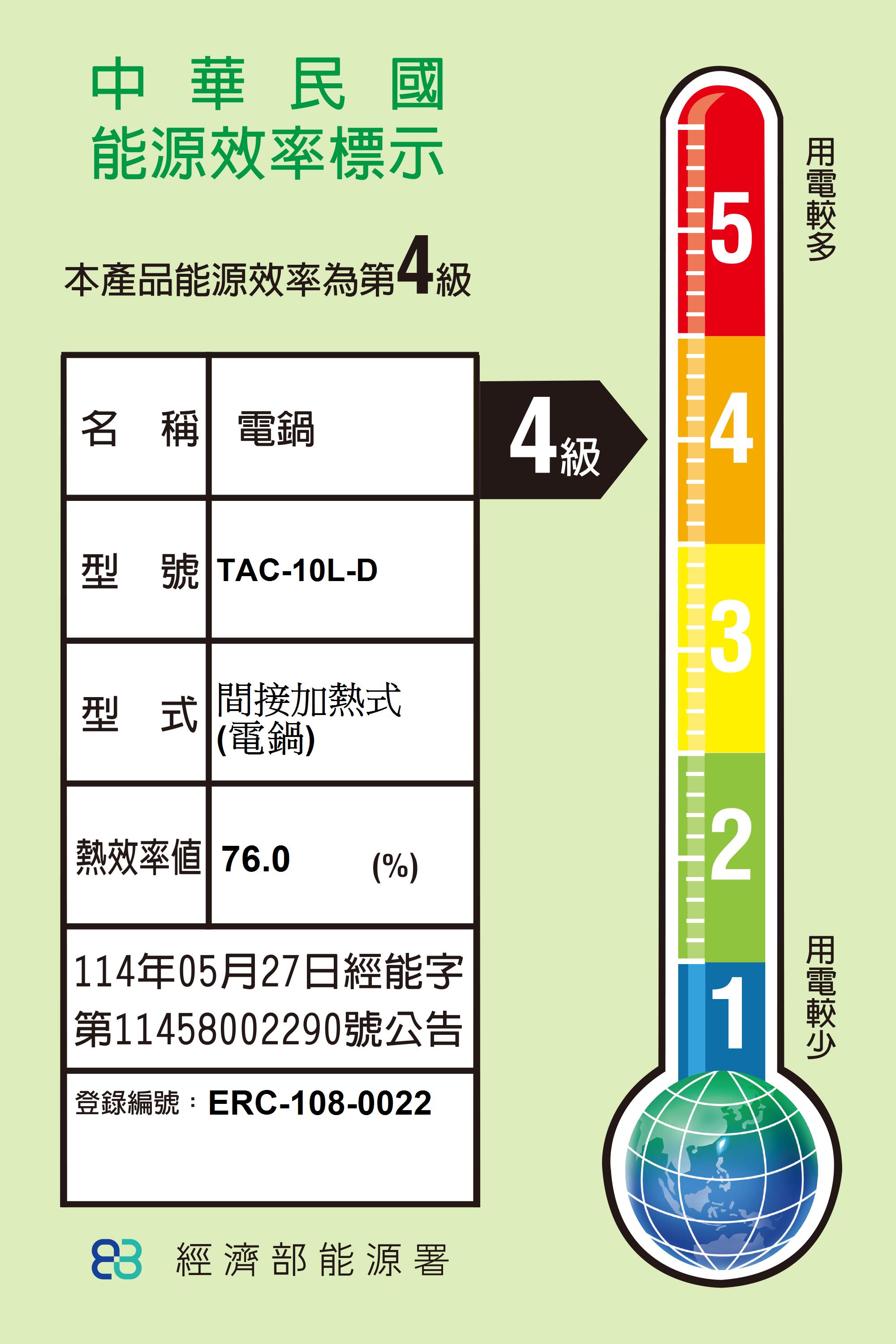 大同電鍋 電鍋