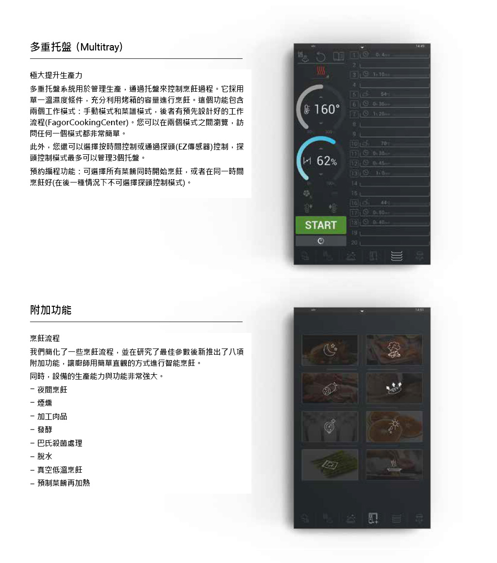 烤箱 蒸烤箱 商用烤箱 智能烤箱