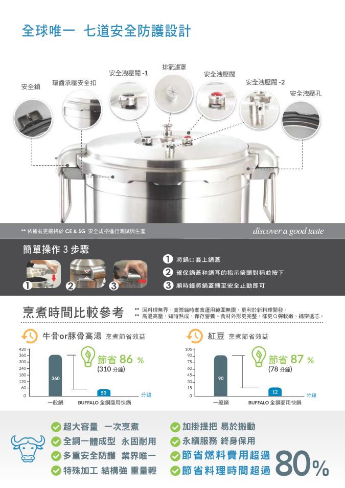 牛頭全鋼快鍋